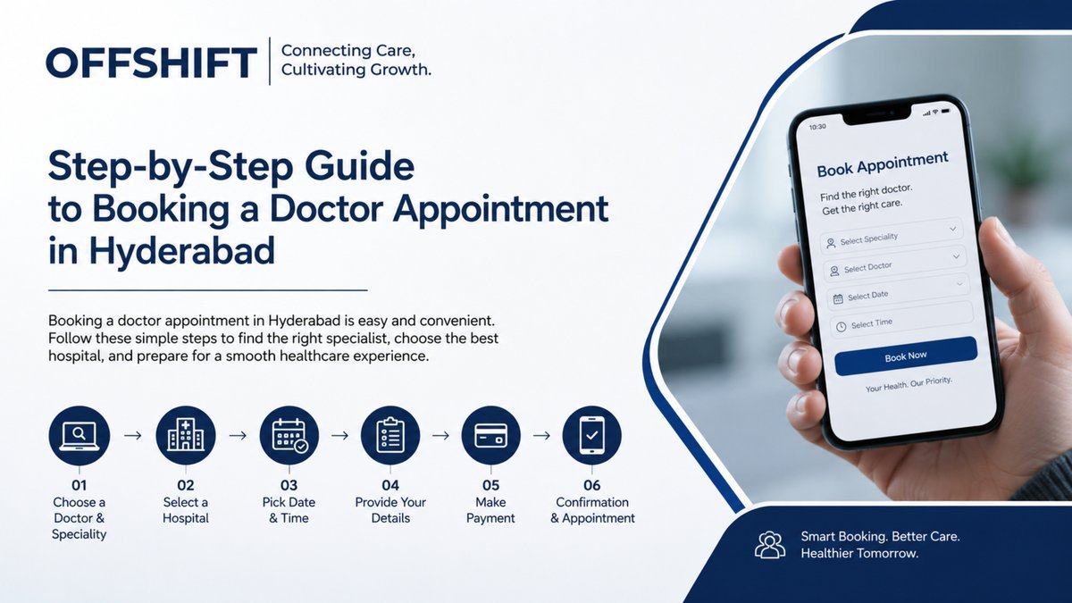 Step-by-Step Guide to Booking a Doctor Appointment in Hyderabad